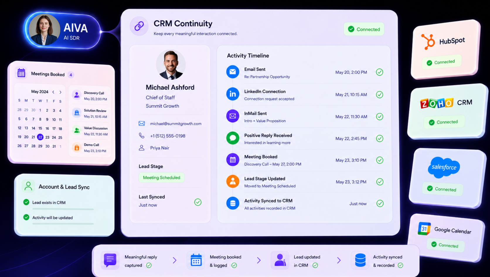 CRM Continuity Console